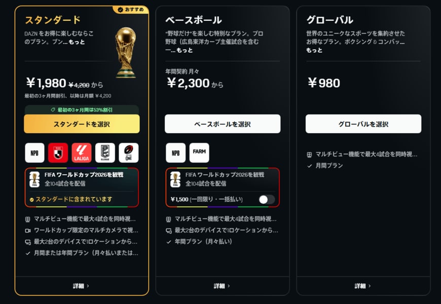 出所：DAZN