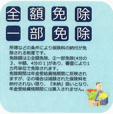 出所：日本年金機構「将来のために知ってほしい 国民年金保険料の免除・納付猶予制度」