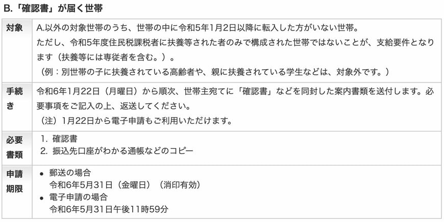 出所：杉並区「【7万円給付金】令和5年度住民税非課税世帯に対する物価高騰対策支援給付金 （7万円）の支給」