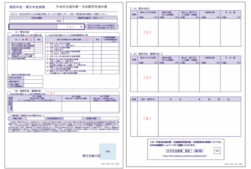出所：日本年金機構「年金決定通知書・支給額変更通知書」
