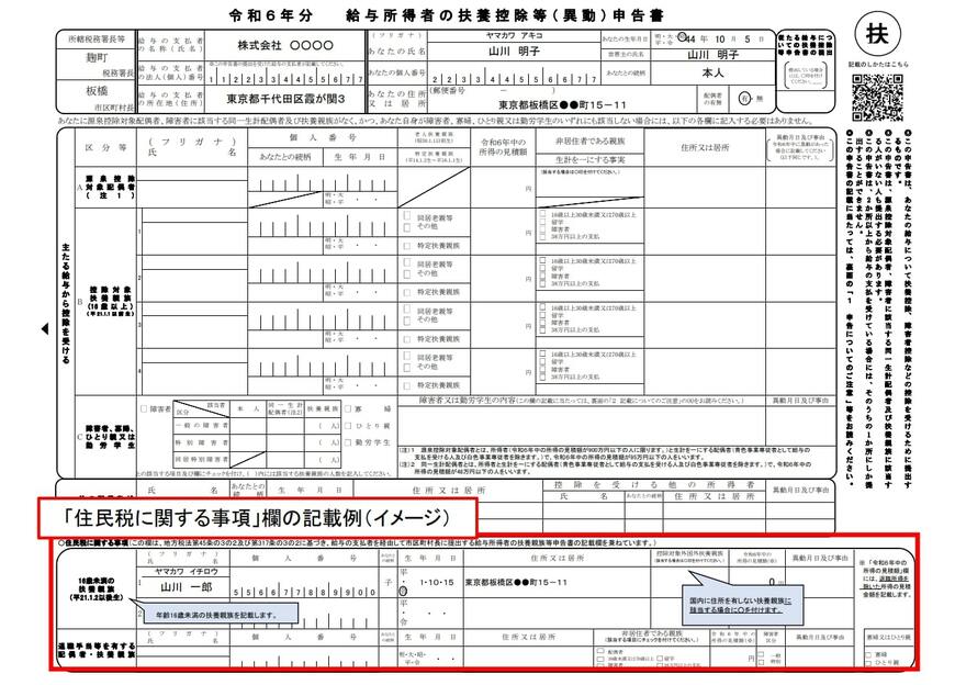 出所：総務省「「住民税に関する事項」欄の記載例（イメージ）」