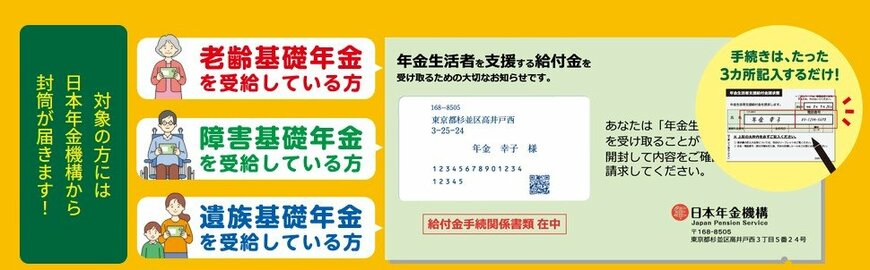 年金生活者支援給付金の手続き