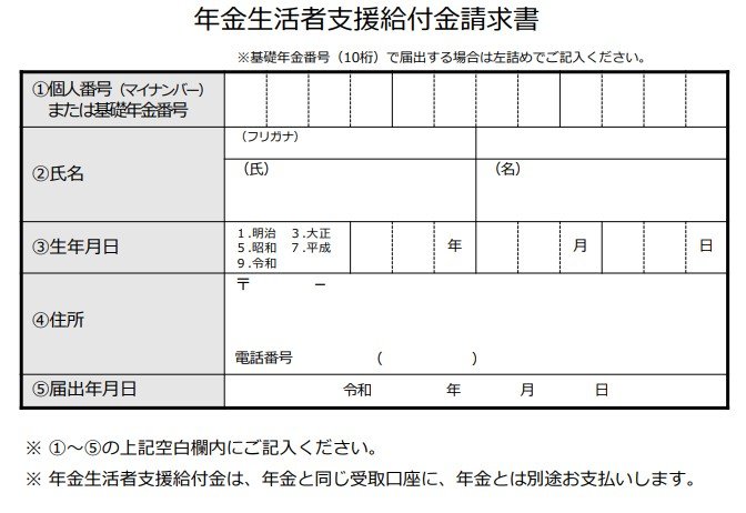 請求書のイメージ