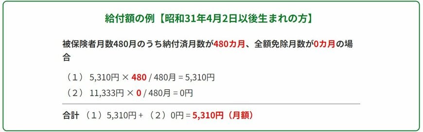 「老齢年金生活者支援給付金」の給付額例