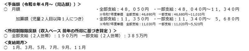 児童扶養手当について