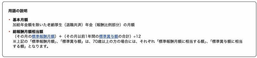 在職老齢年金制度