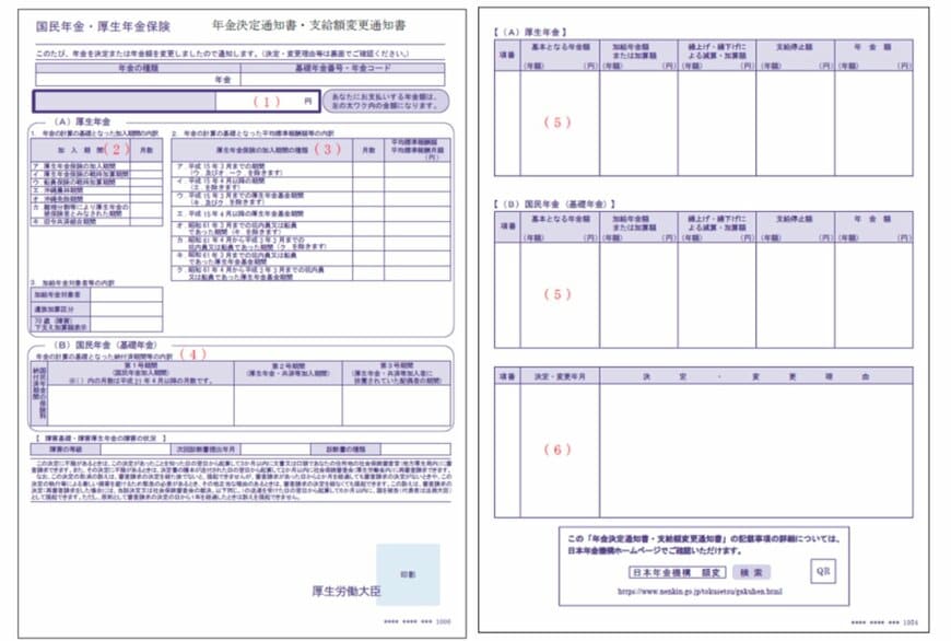 支給額変更通知書