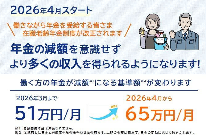令和8年4月から在職老齢年金制度が改正されました