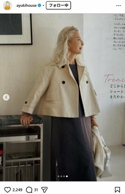 結城アンナのInstagram投稿