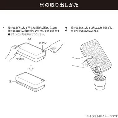 角のボタンを押すだけでトレイをひねらず氷が落ちる
