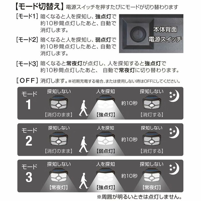 赤外線センサーで人を感知して、明かりを自動で点灯させる仕組み
