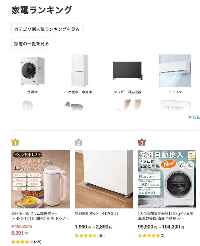 ニトリネットの「家電」部門では1位に輝いています