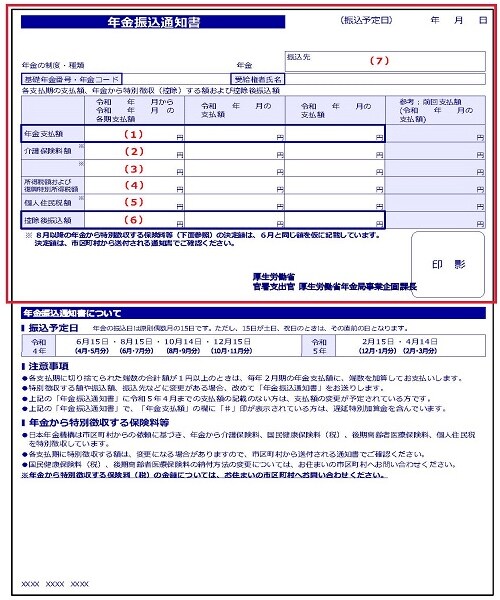 出所：日本年金機構「年金振込通知書」