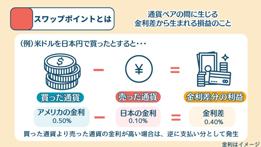 出所：MeChoice編集部