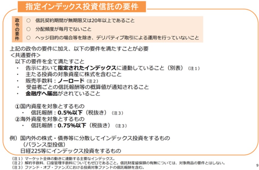 出典：金融庁「つみたてNISAについて（平成29年7月）」
