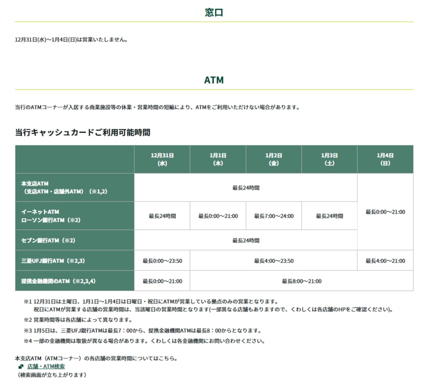 出所：三井住友銀行