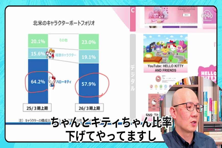 サンリオの決算短信を解説する泉田氏