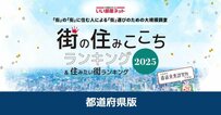 【2025年版】多くの人が住みたい、住みここちが良いと感じている都道府県はどこ？　最新の住みここち、住みたい街ランキングを公開！