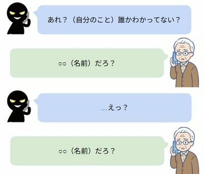 被害者は犯人に親族の名前を教えてしまう