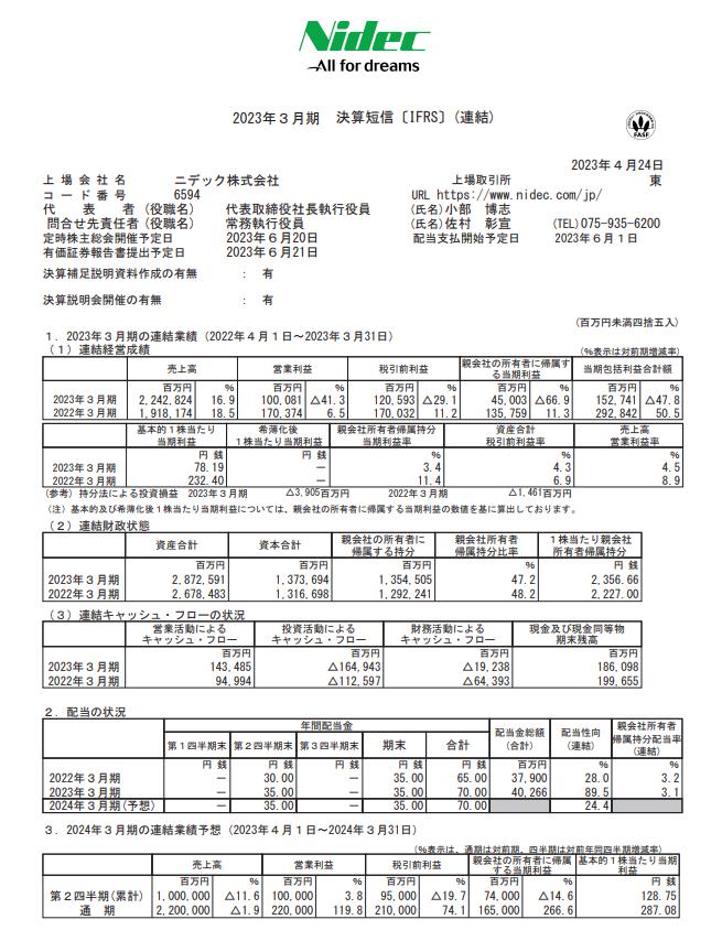 出所：ニデック株式会社「2023年3月期 決算短信［IFRS］（連結）」