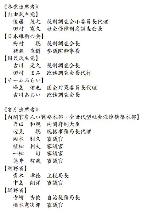 出所：内閣官房「社会保障国民会議　給付付き税額控除等に関する実務者会議（第１回）　議事次第」