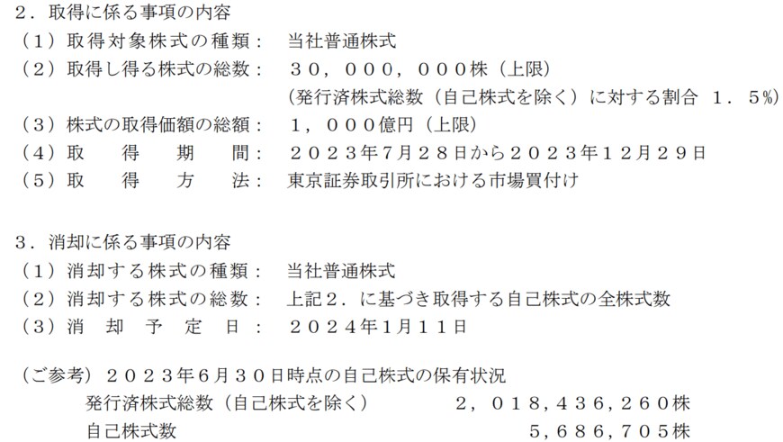 出所：信越化学工業株式会社　自己株式取得に係る事項の決定 及び 自己株式消却に係る事項の決定に関するお知らせ