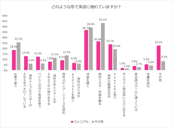 DMM.comプレスリリースより