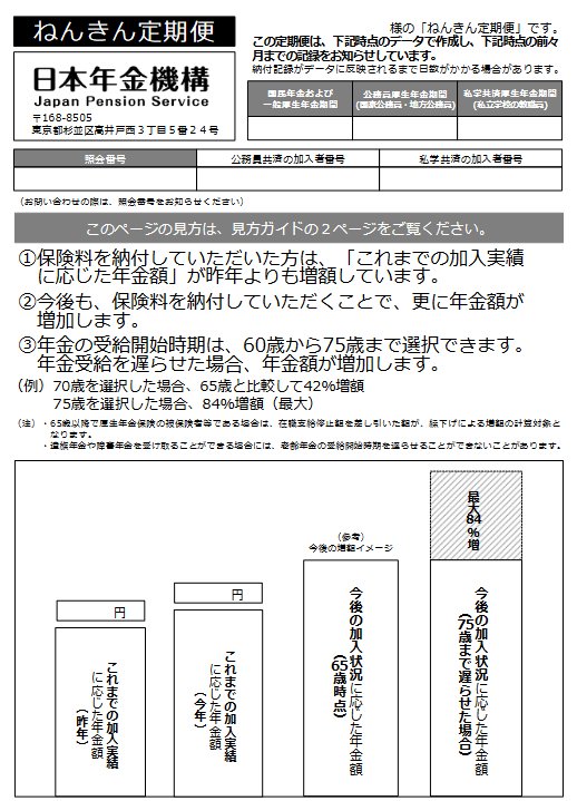 出所：日本年金機構「令和5年度「ねんきん定期便」（35歳、45歳の方）令和5年5月～」