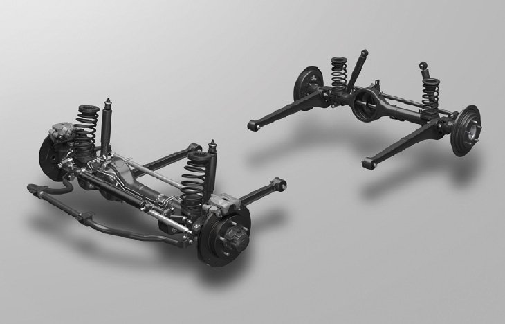 3リンクリジッドアクスル式サスペンション