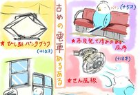 古い電車にあった装備のイラストを描いたら… 最近見なくなった光景に「何か寂しい」「実年齢バレる」