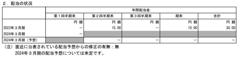 出所：パナソニック ホールディングス株式会社「2024年３月期 第１四半期決算短信〔ＩＦＲＳ〕（連結）」