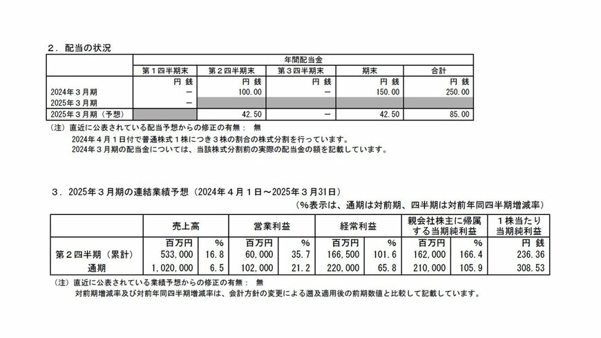 出所：川崎汽船 2025年３月期 第１四半期 決算短信〔日本基準〕（連結）