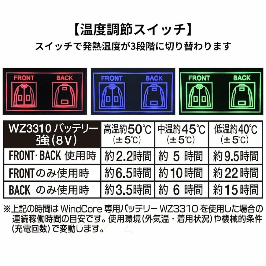 画像出所：ワークマン公式オンラインストア