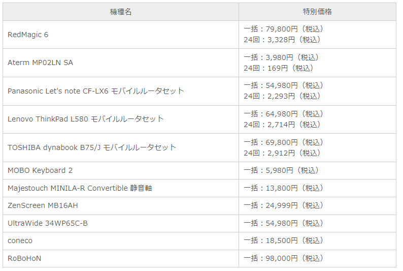 IIJ「「IIJ創業30周年記念トリプルキャンペーン」実施のお知らせ」（2022年12月1日）