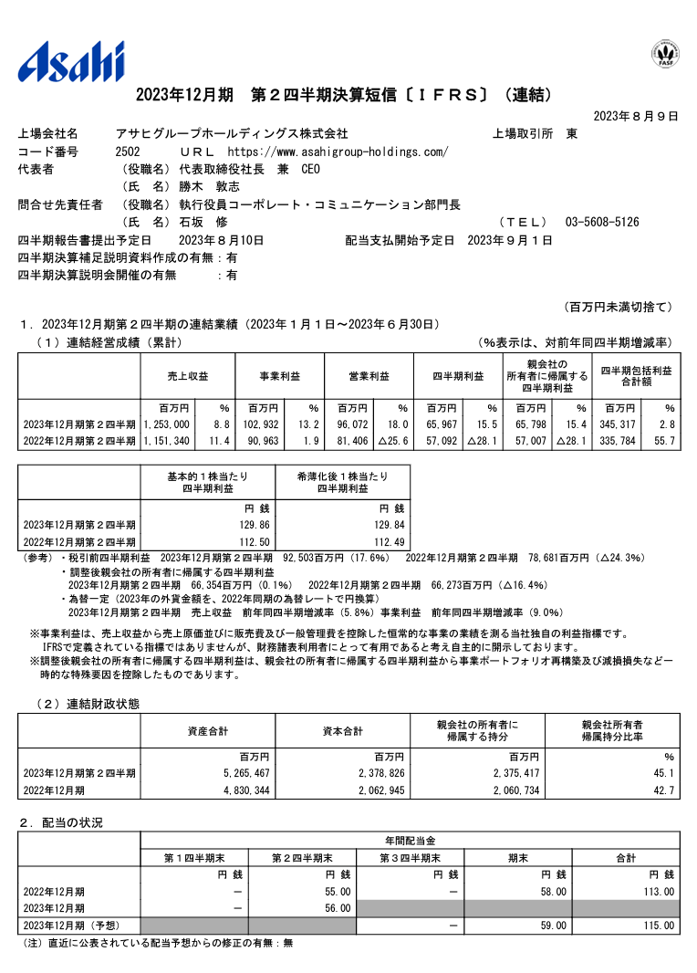 出所：アサヒグループホールディングス株式会社「2023年12月期 第2四半期決算短信〔IFRS〕（連結）」