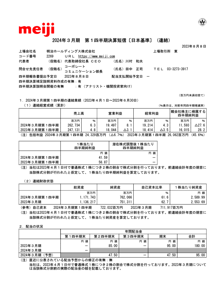 出所：明治ホールディングス株式会社「2024年 3月期 決算短信〔日本基準〕（連結）」