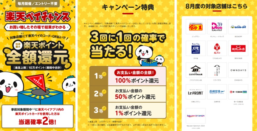 出所：楽天ペイ公式サイト「キャンペーン」