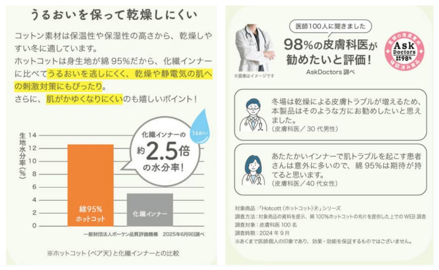 出所：株式会社千趣会