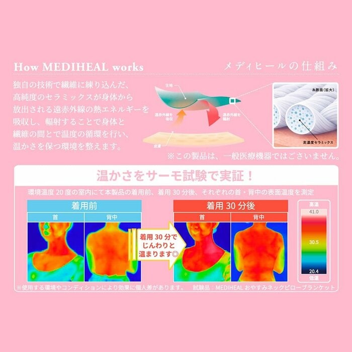 独自の技術で高純度のセラミックスを繊維に練り込んでいます