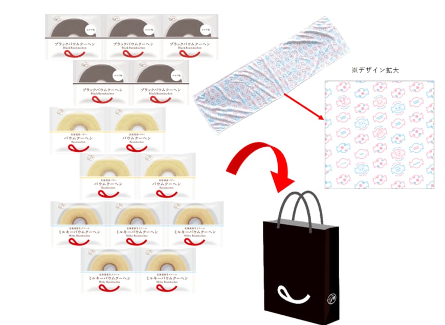 ギフトにも「裏不二家の日焼菓子詰め合わせ」