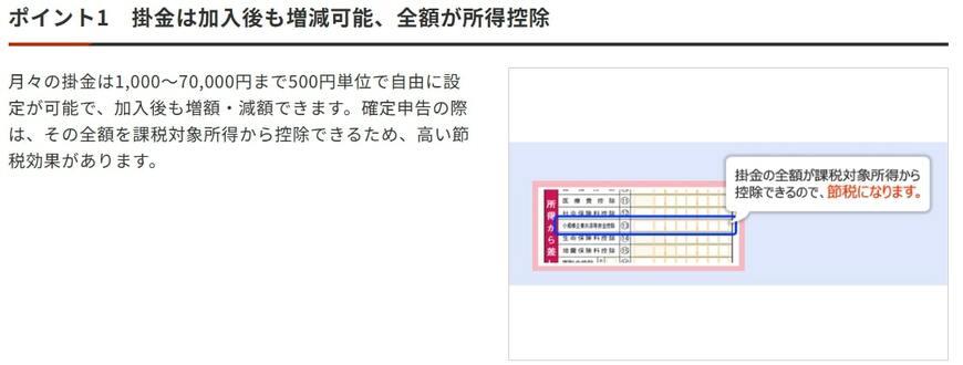 出所：独立行政法人 中小企業基盤整備機構「制度の概要」