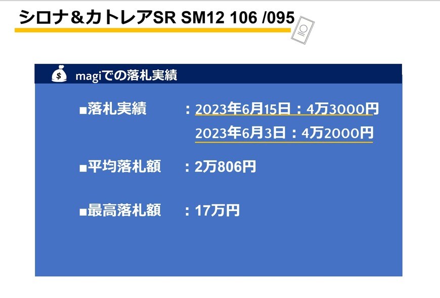 出所：筆者作成