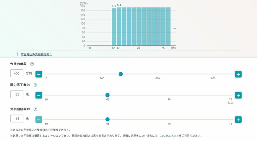 出所：厚生労働省「公的年金シミュレーター」