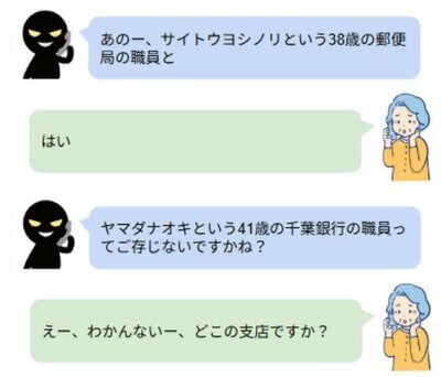 具体的な名前を挙げる犯人