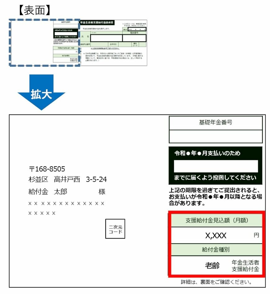 出所：日本年金機構「年金生活者支援給付金請求書の見込額(月額)の記載箇所」