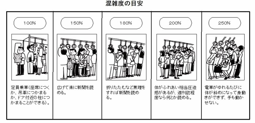 出所：国土交通省ホームページ