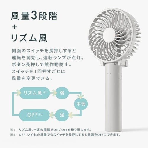 画像出所：アイリスプラザ