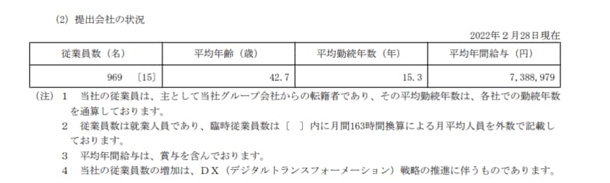 出所：セブン＆アイ・ホールディングス「有価証券報告書」