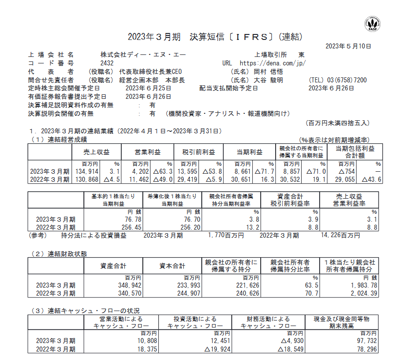 出所：株式会社ディー・エヌ・エー「2023年３月期 決算短信〔ＩＦＲＳ〕(連結)」