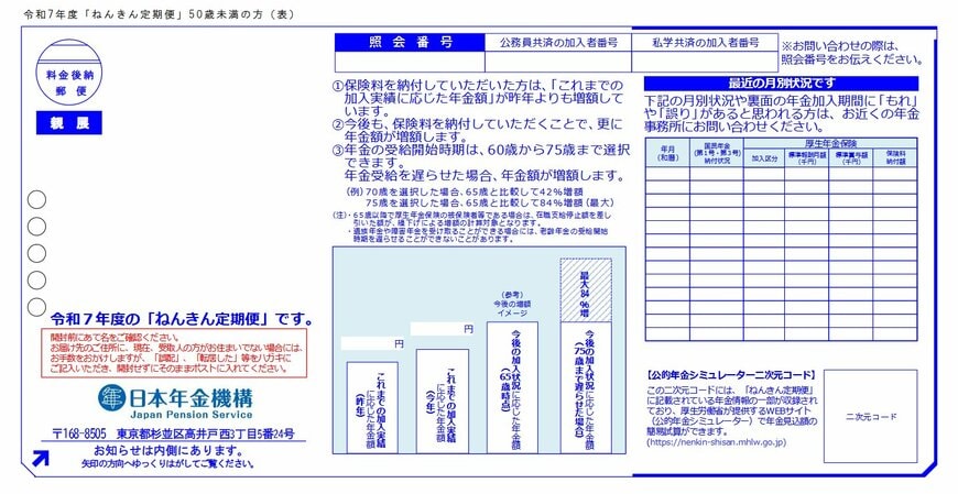 出所：日本年金機構「大切なお知らせ、「ねんきん定期便」をお届けしています」